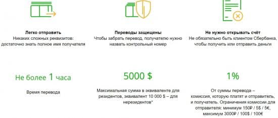 что такое блиц перевод в сбербанке. Смотреть фото что такое блиц перевод в сбербанке. Смотреть картинку что такое блиц перевод в сбербанке. Картинка про что такое блиц перевод в сбербанке. Фото что такое блиц перевод в сбербанке