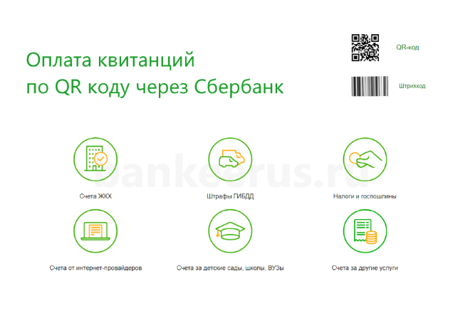 Как оплатить по штрих коду/QR-коду через Сбербанк без телефона